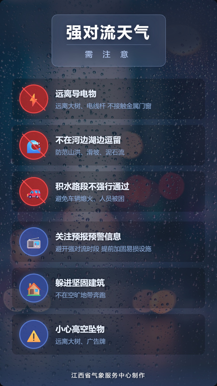 28℃！冰雹！雷暴大风！新一轮对流性降水天气将影响江西