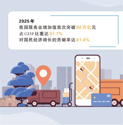让服务“老业态”长出“新生态