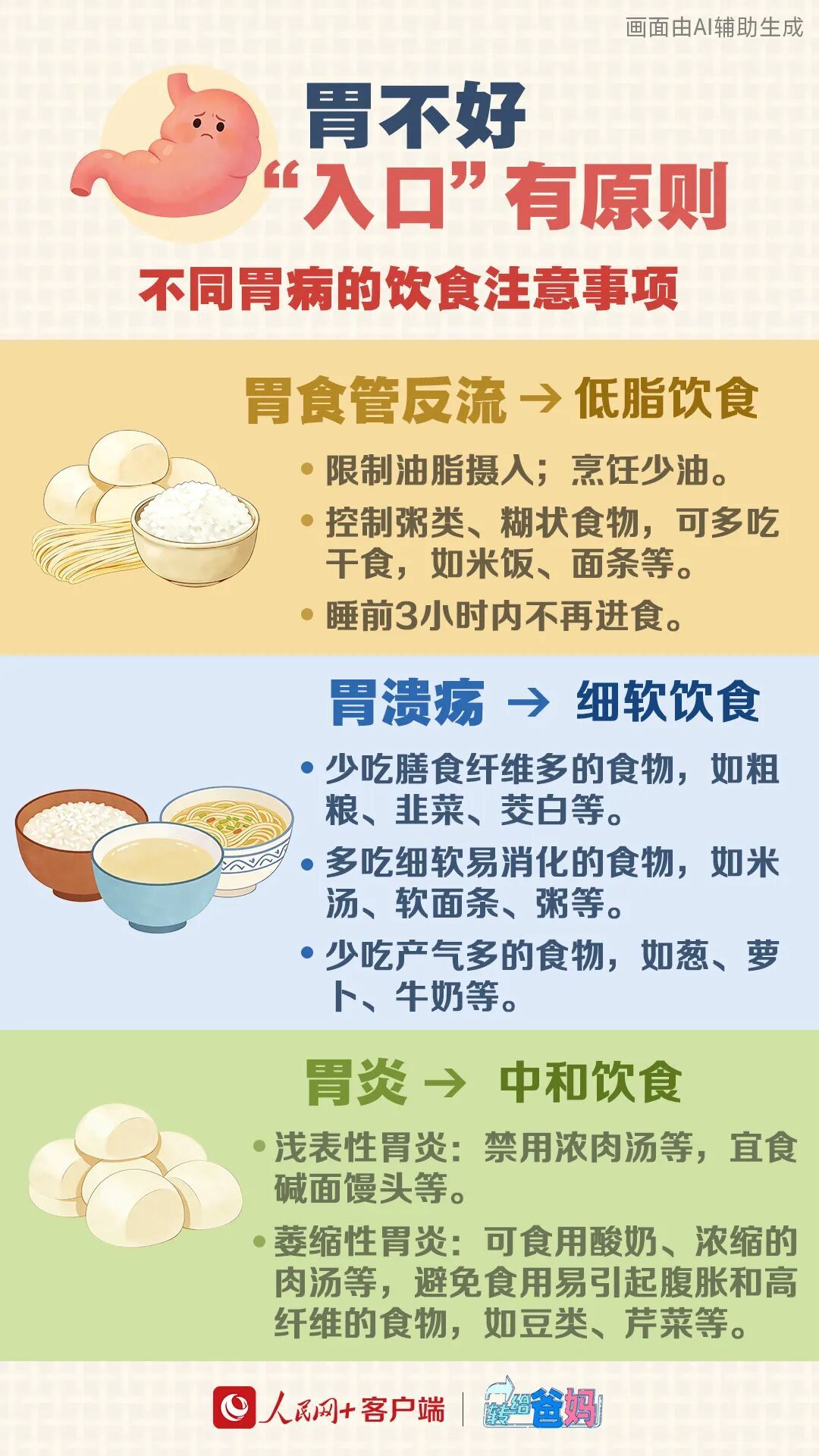 胃病癌变前,身体发出6个“求救信号”! 胃病癌变前,身体发出6个“求救信号”!