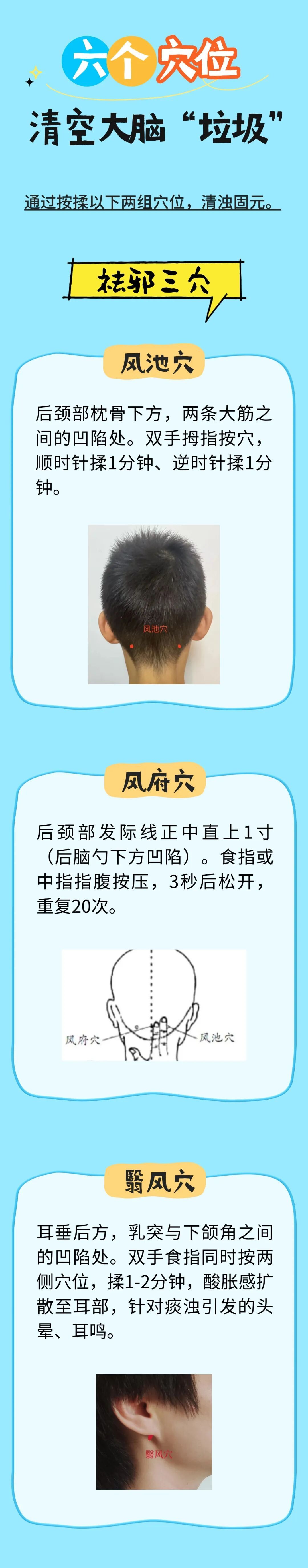 6个清脑穴位，告别头昏脑涨、记忆力减退