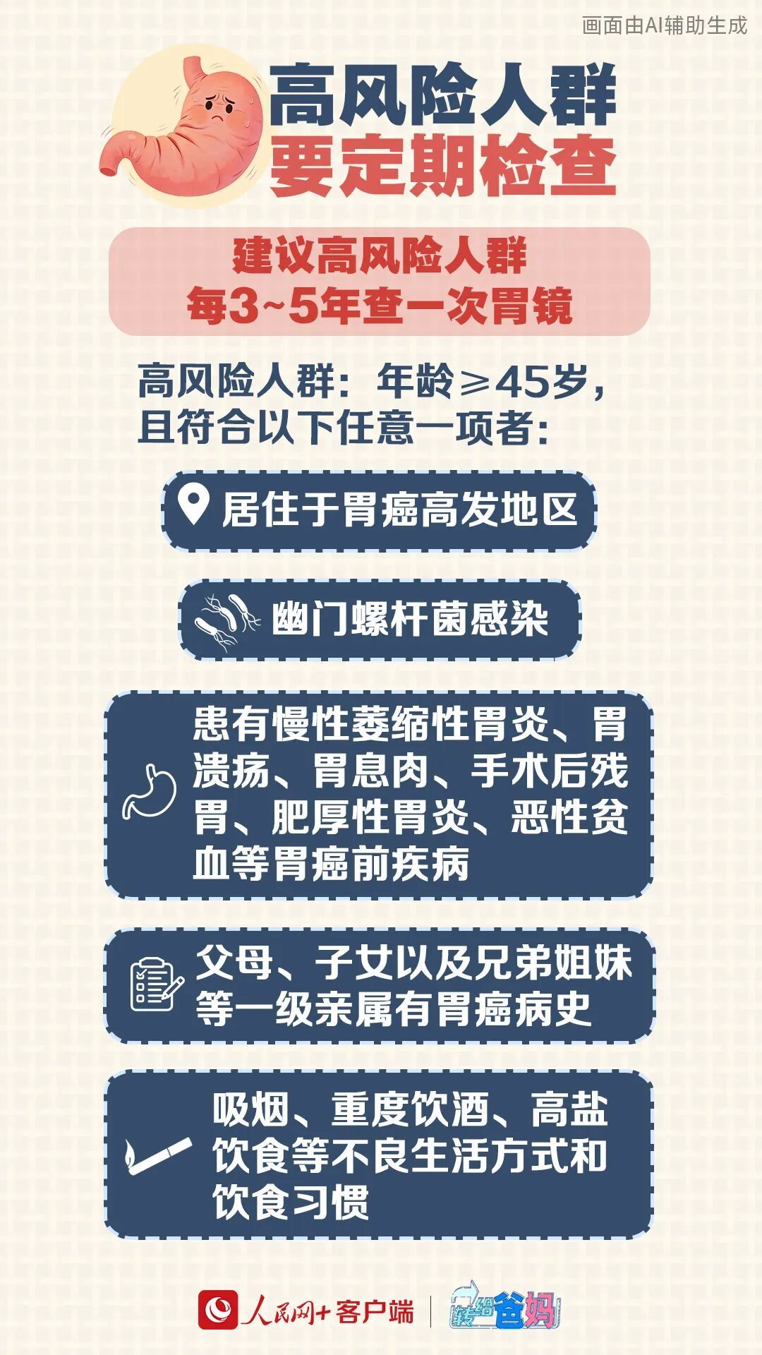 胃病癌变前,身体发出6个“求救信号”! 胃病癌变前,身体发出6个“求救信号”!