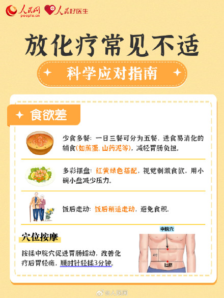 转需！放化疗常见不适科学应对指南