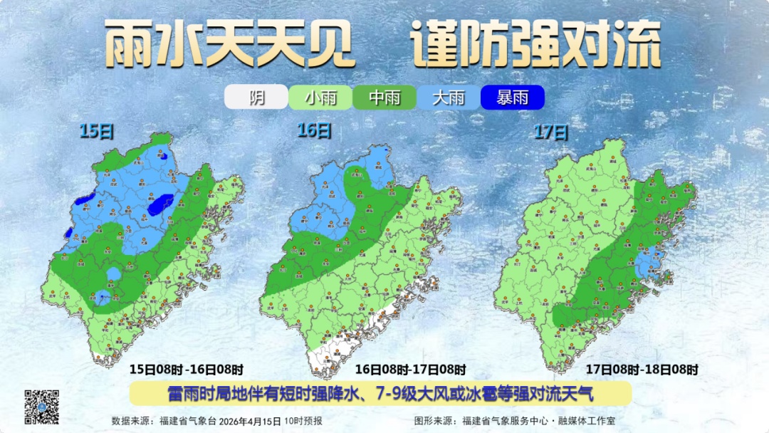 福建气温小幅下滑,未来三天仍有降雨,部分地区有大雨、暴雨、强对流 福建气温小幅下滑,未来三天仍有降雨,部分地区有大雨、暴雨、强对流