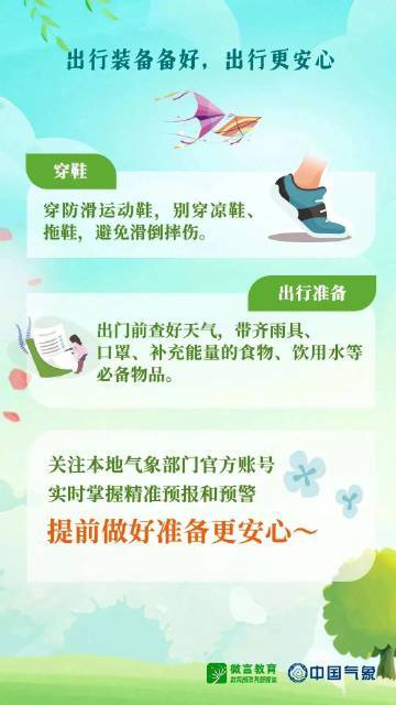 速存！春日游玩安全锦囊来了