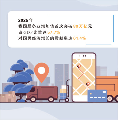 多地高速服务区升级:让服务“老业态”长出“新生态” 多地高速服务区升级:让服务“老业态”长出“新生态”