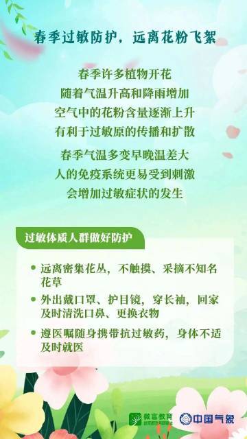 速存！春日游玩安全锦囊来了