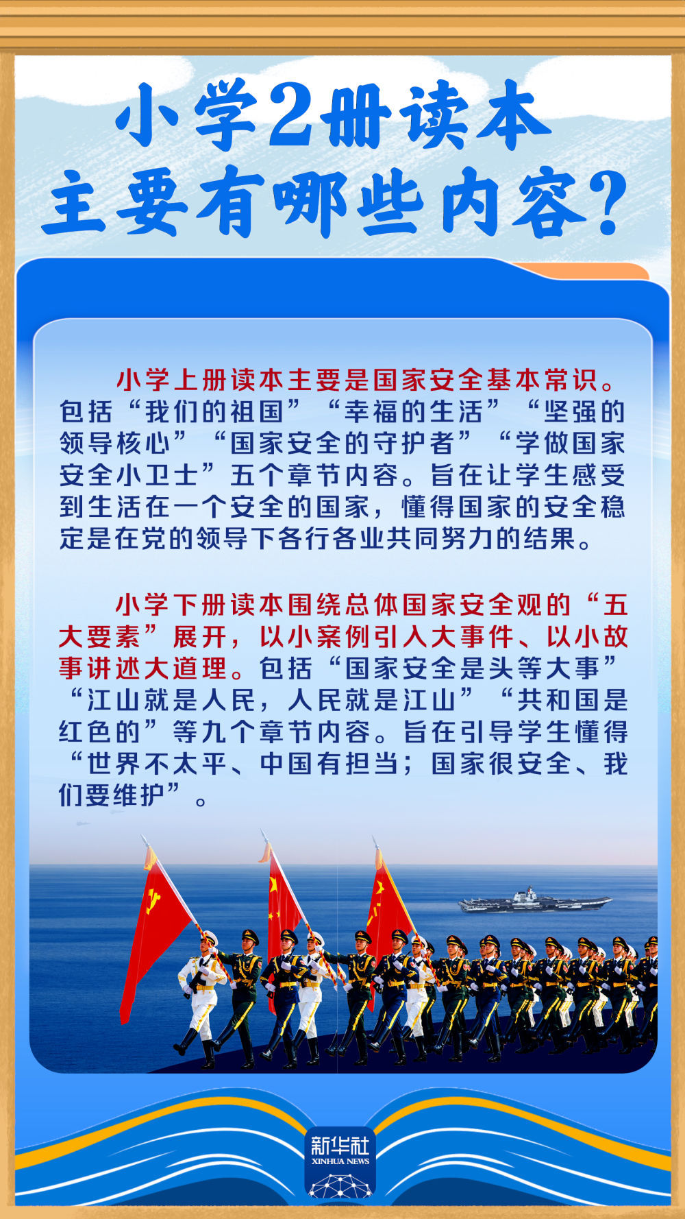 《国家安全教育中小学生读本》来了！六图了解