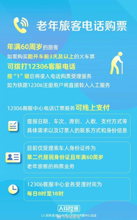 五一购票时间表转发周知！定好闹钟！