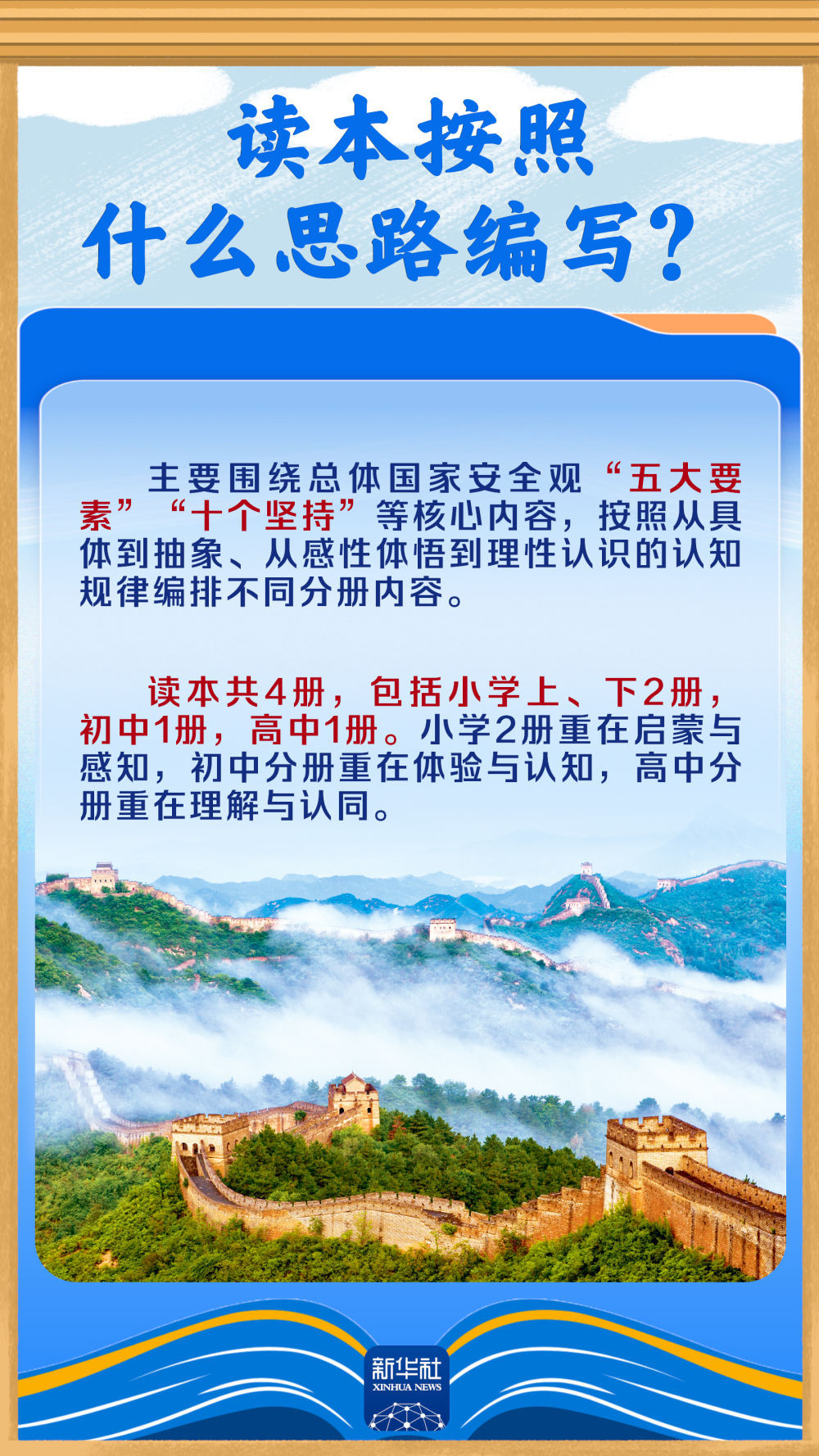 《国家安全教育中小学生读本》来了！六图了解