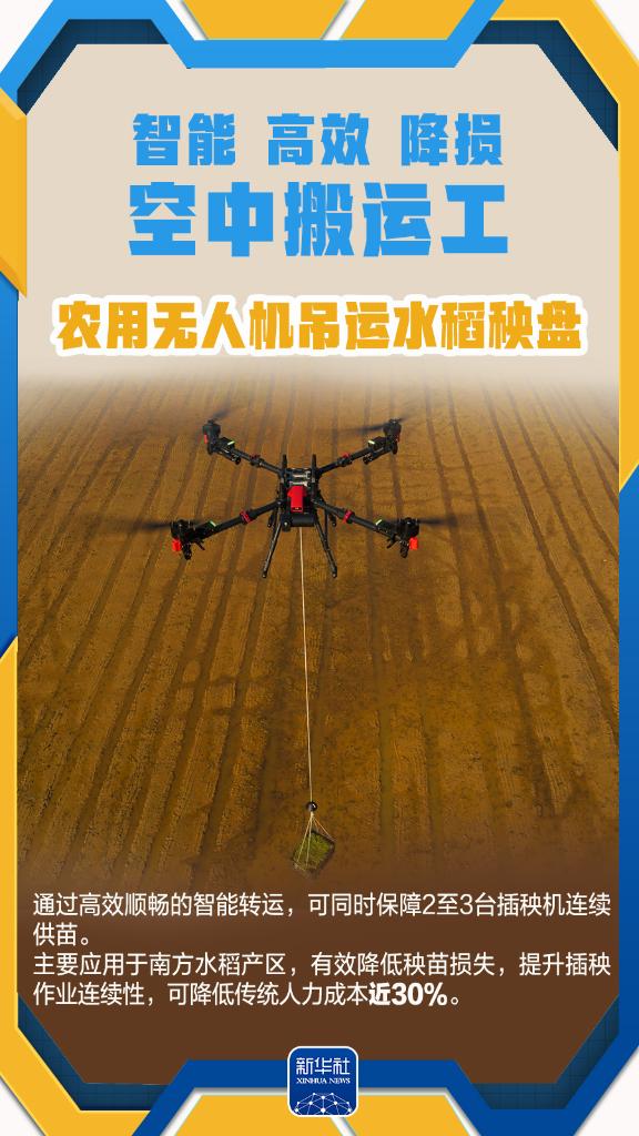 春耕田野上的“新耕牛图”