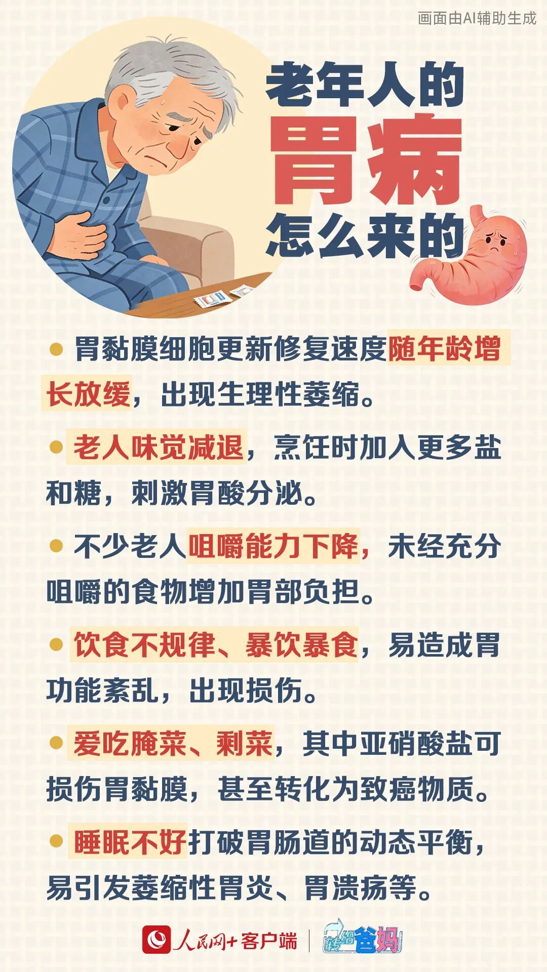 胃病癌变前,身体发出6个“求救信号”! 胃病癌变前,身体发出6个“求救信号”!