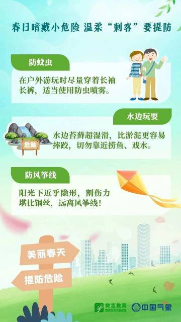 速存！春日游玩安全锦囊来了