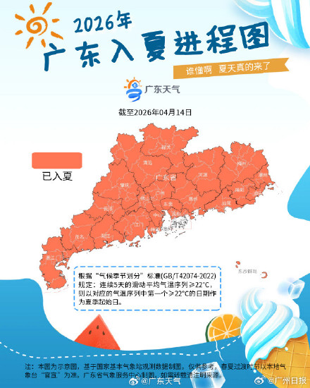 广东全省入夏比常年提早近1个月