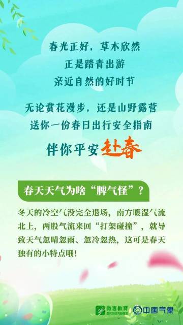 速存！春日游玩安全锦囊来了