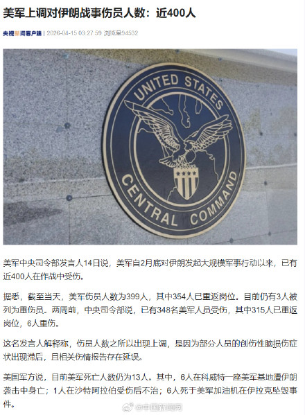 美军上调对伊朗战事伤员人数