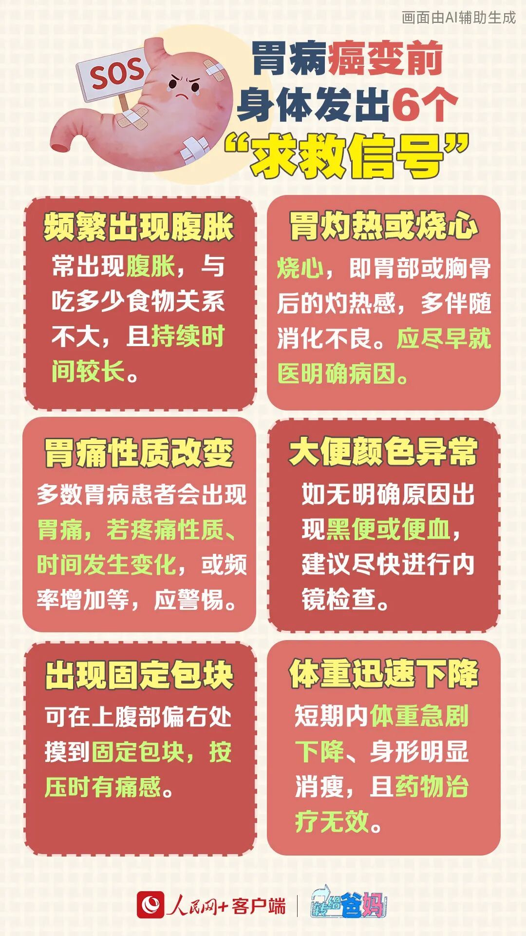 胃病癌变前,身体发出6个“求救信号”! 胃病癌变前,身体发出6个“求救信号”!