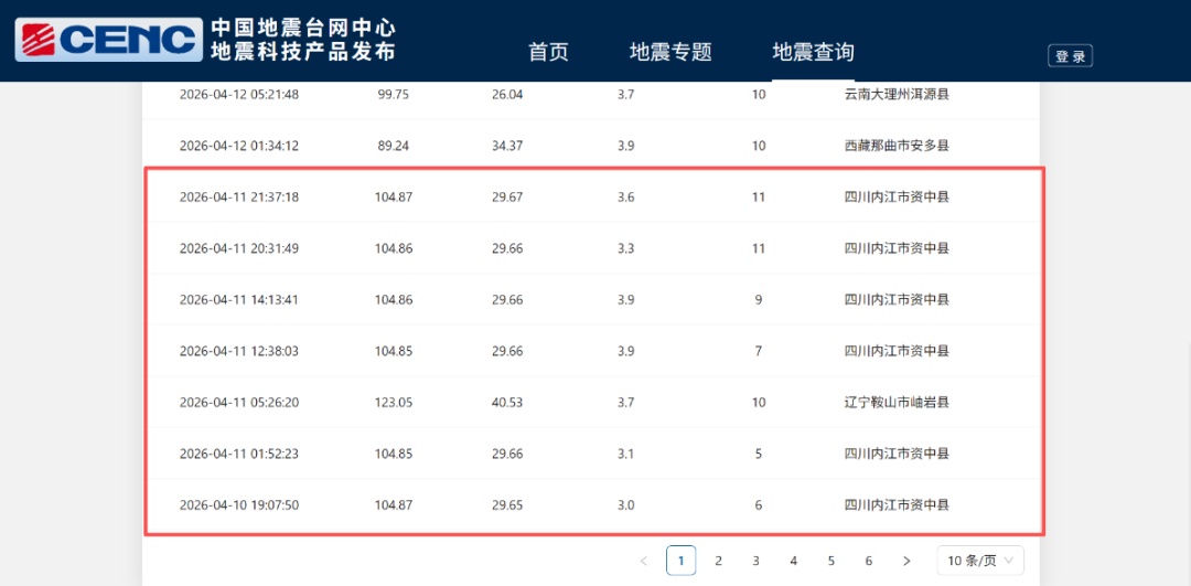 一天多起小震引发关注,专家详解背后原因 一天多起小震引发关注,专家详解背后原因