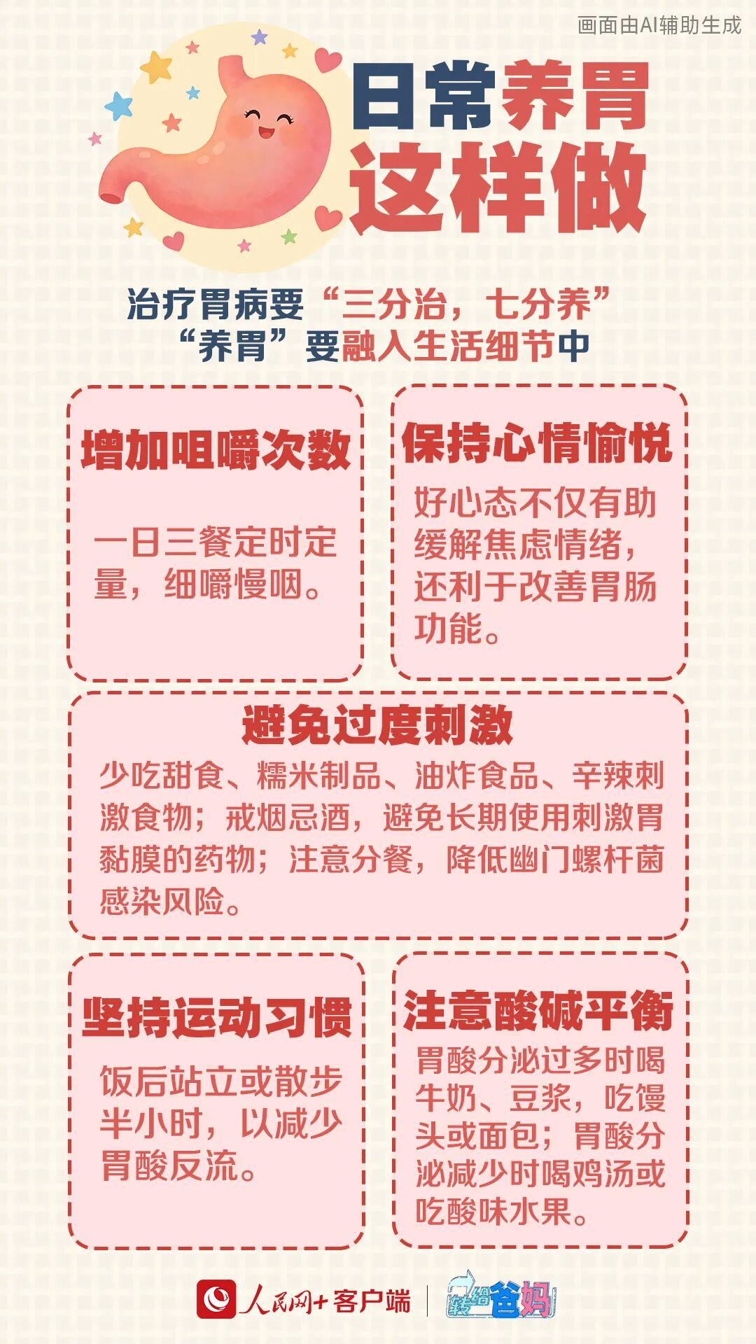 胃病癌变前,身体发出6个“求救信号”! 胃病癌变前,身体发出6个“求救信号”!