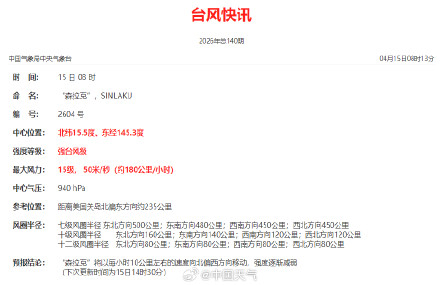 森拉克已减弱为强台风级