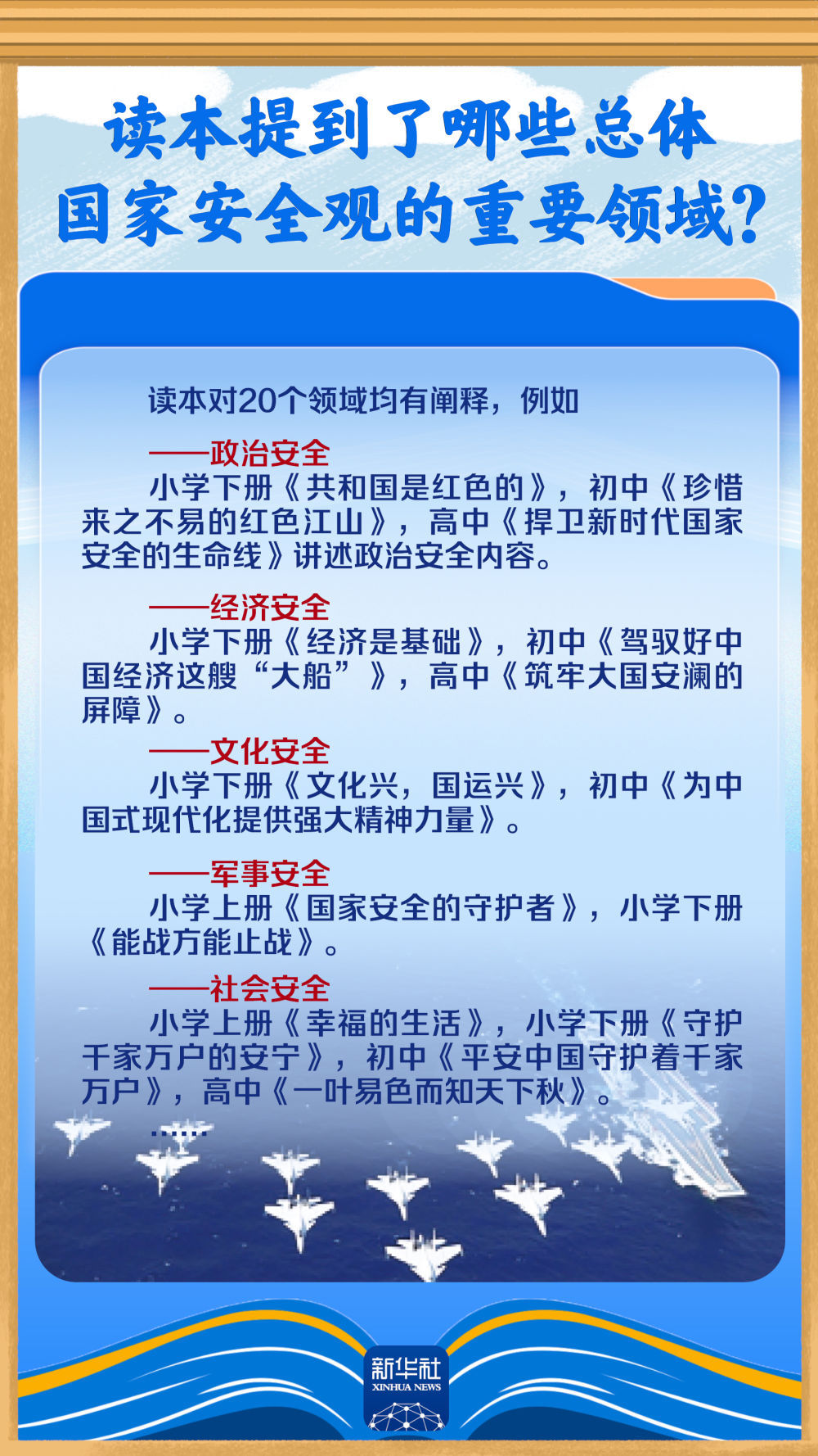 《国家安全教育中小学生读本》来了！六图了解