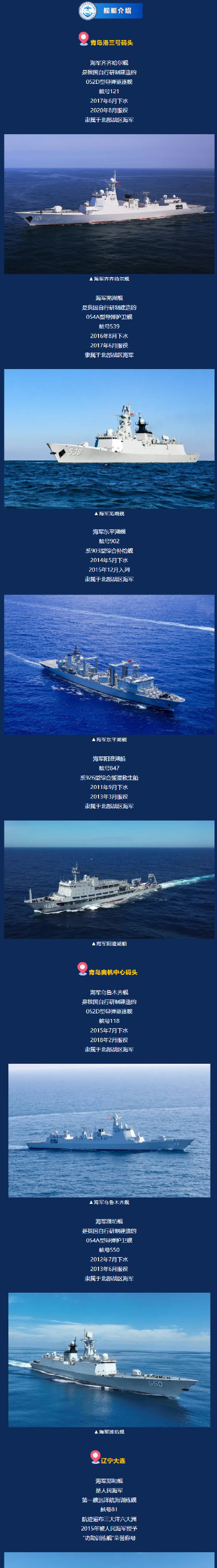 北部战区海军邀你登舰了