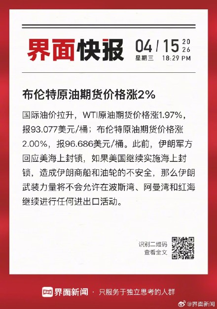 布伦特原油期货价格涨2%