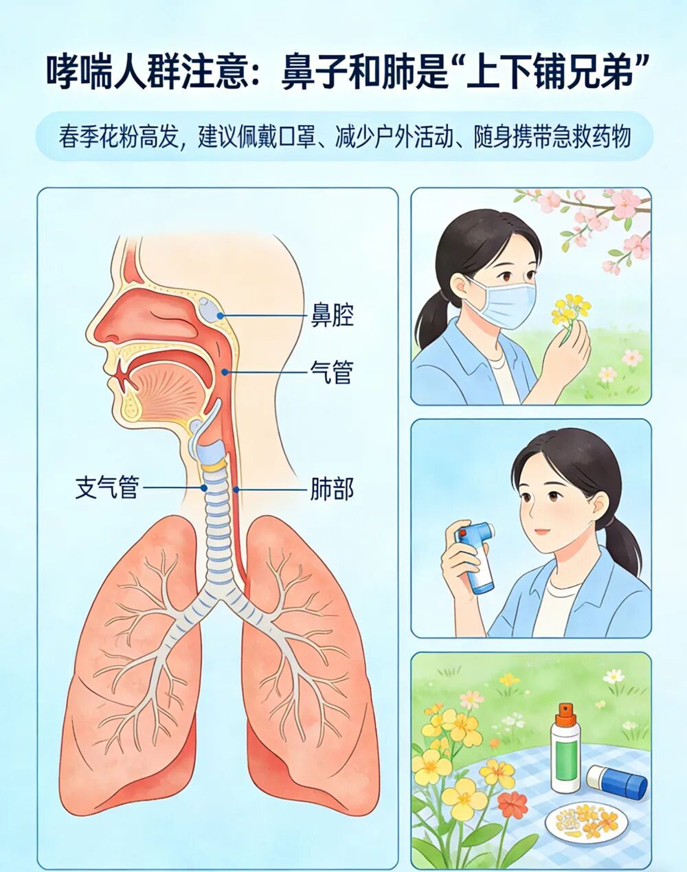 春季过敏，这些用药的坑千万别踩