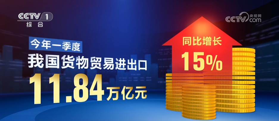 我国外贸发展底气何在？快速增长的背后有哪些因素支撑？一文了解