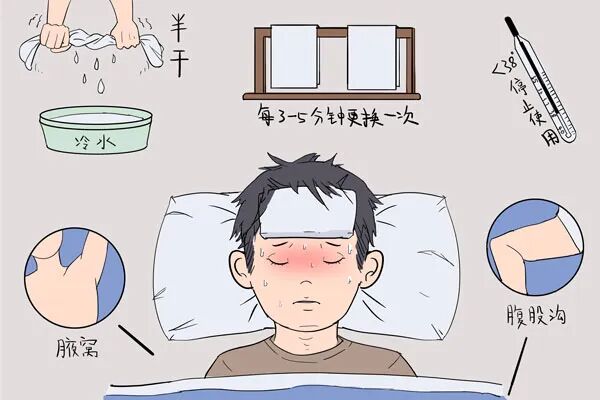 术后发烧别慌!一文分清感染与非感染性发热 术后发烧别慌!一文分清感染与非感染性发热