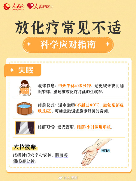 转需！放化疗常见不适科学应对指南