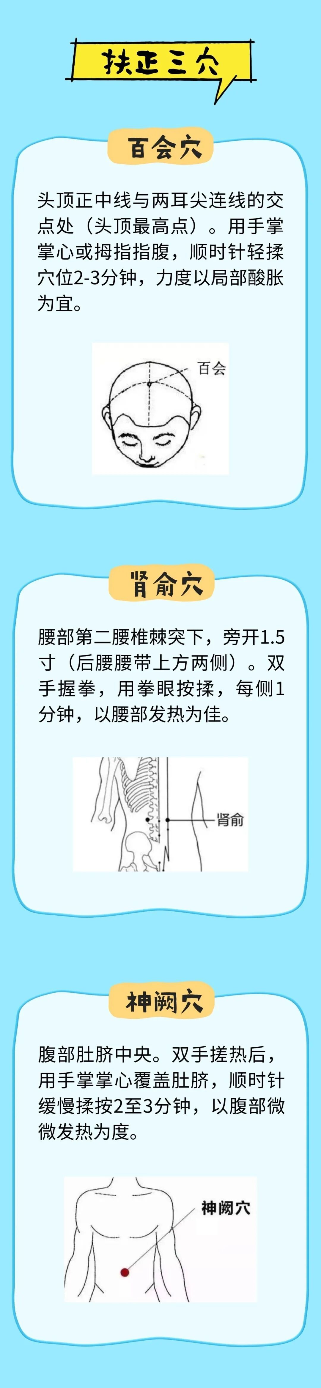 6个清脑穴位，告别头昏脑涨、记忆力减退