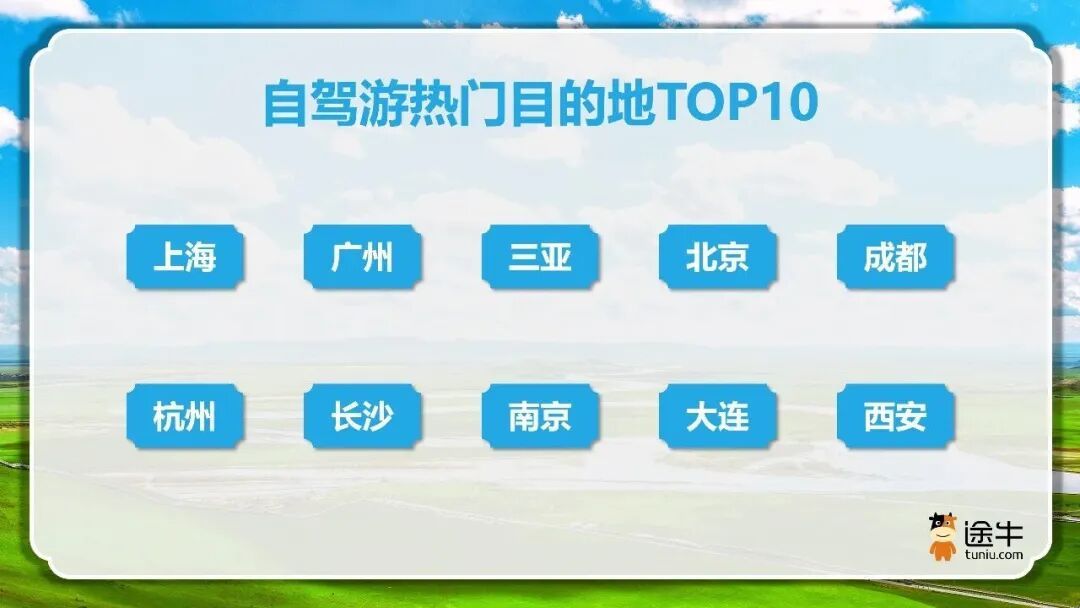 火车、飞机、租车→“五一”假期出行必看