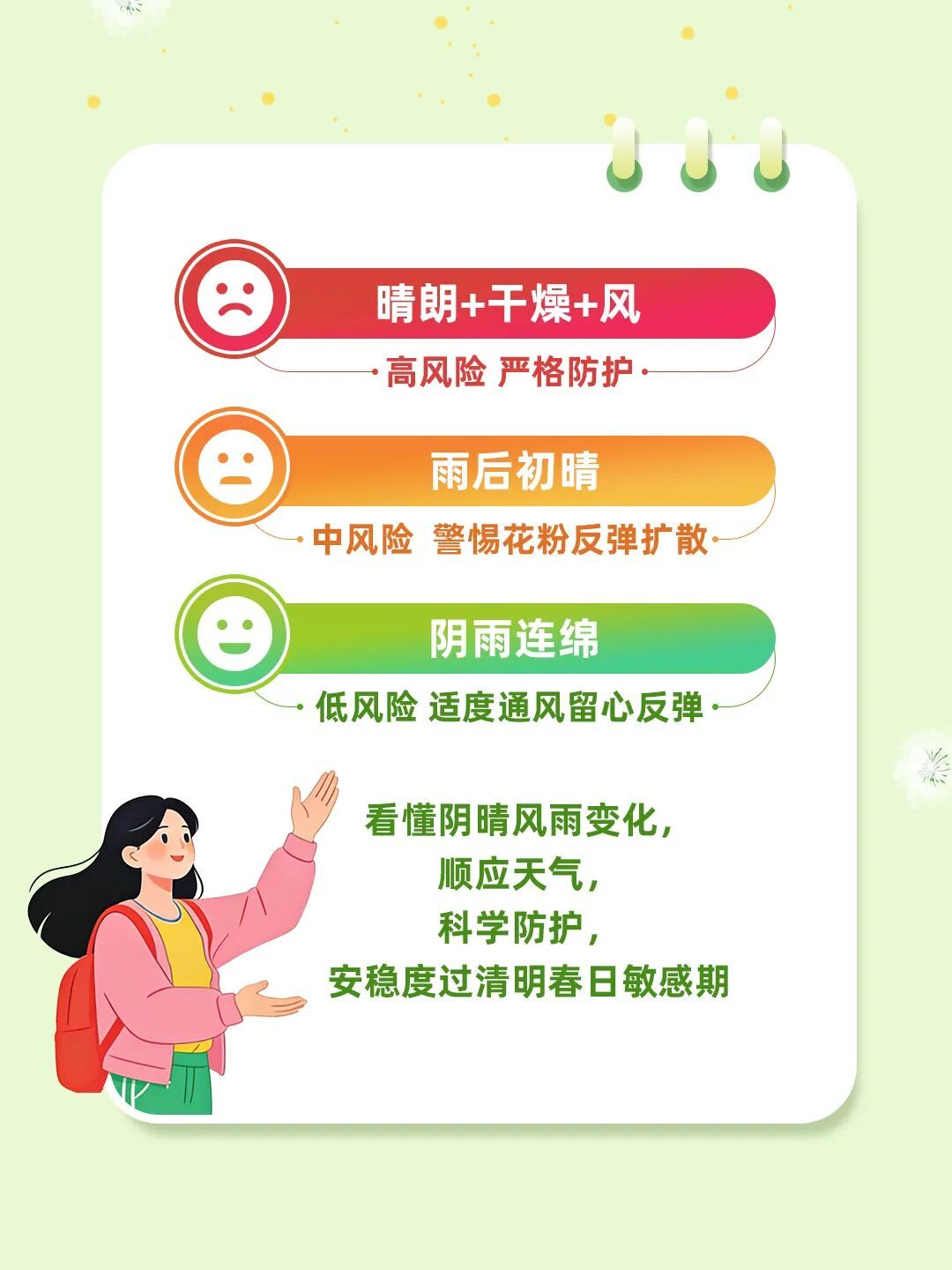 过敏星人请注意！河北未来一周花粉浓度预报来了