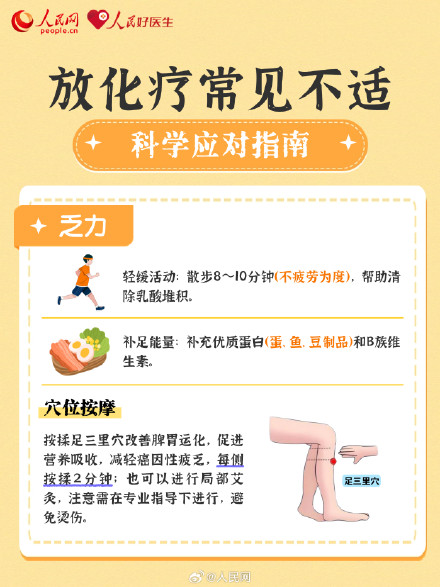 转需！放化疗常见不适科学应对指南