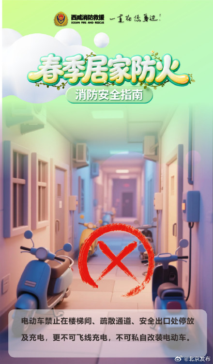 卧床吸烟酿惨剧，北京一对母子葬身火海！居家消防安全需注意什么？