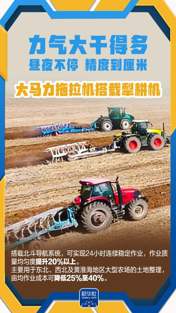 春耕田野上的“新耕牛图”