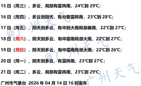 大雨、暴雨!广州又要疯狂“倒水”了 大雨、暴雨!广州又要疯狂“倒水”了