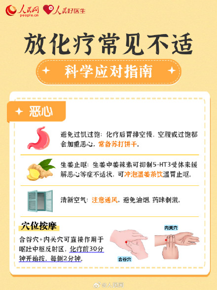 转需！放化疗常见不适科学应对指南