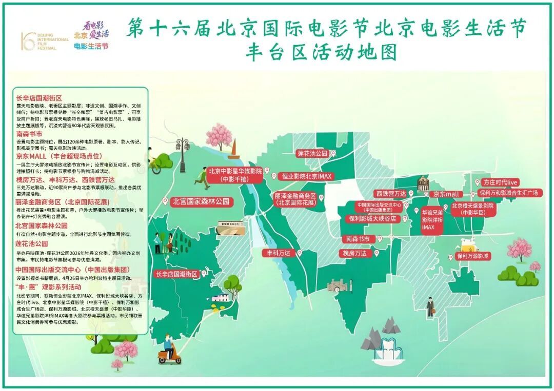 北影节今天开幕，全城处处电影节！送您北影节活动指南地图