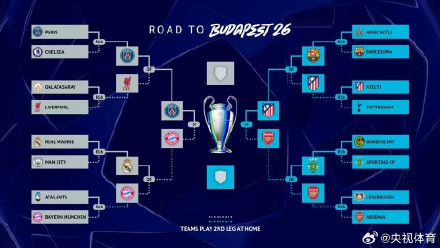 欧冠4强出炉 英德西法各有一队 欧冠4强出炉 英德西法各有一队