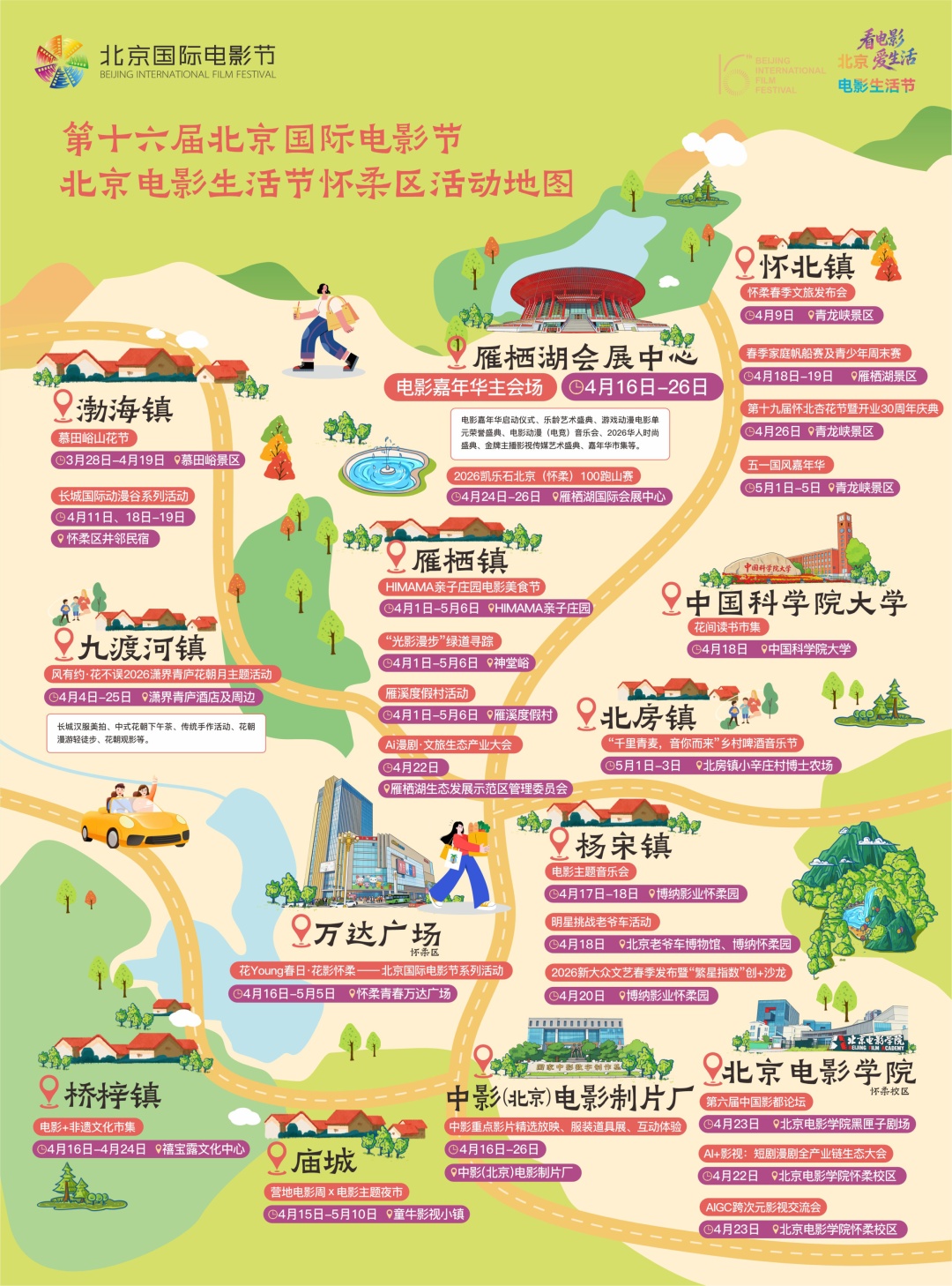 北影节今天开幕，全城处处电影节！送您北影节活动指南地图