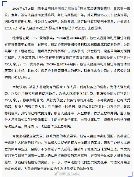 海南足协原主席吕建海获刑13年 海南足协原主席吕建海获刑13年