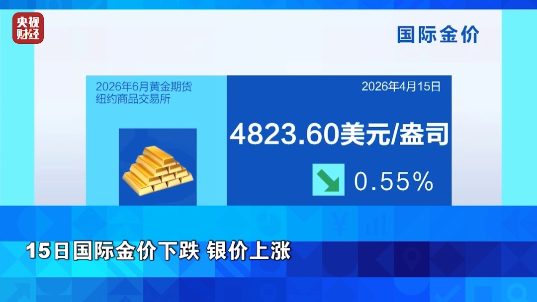 一度暴涨超800%！鞋履巨头转战AI，股价爆发