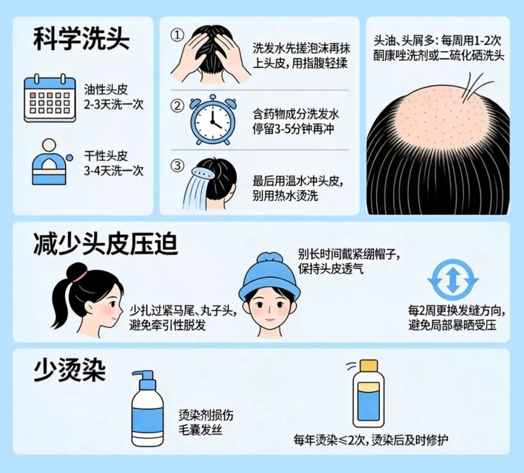 转发给你身边总说“头发要掉光了”的朋友