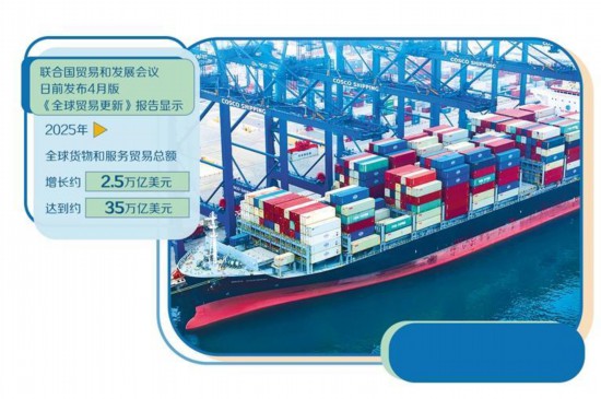 全球贸易持续增长但脆弱性加剧