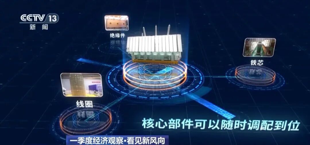 外贸“新爆款”，全球约60%产能在中国