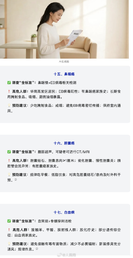 转需!20种常见癌症筛查金标准 转需!20种常见癌症筛查金标准