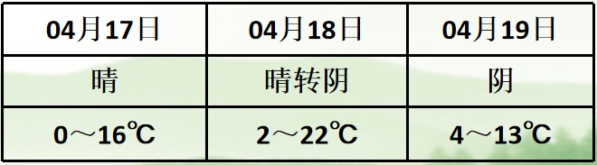 青海多地将迎短暂晴好天气 青海多地将迎短暂晴好天气