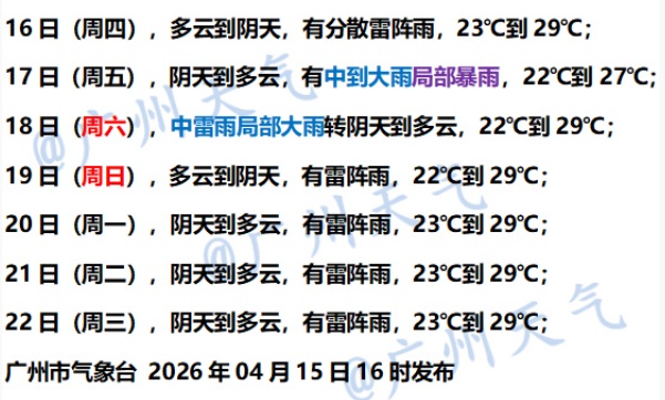 今晚别乱跑 早点回家! 广东雷雨大风要来了 今晚别乱跑 早点回家! 广东雷雨大风要来了