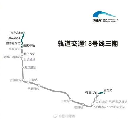 到机场更方便！成都地铁18号线三期又有新进展